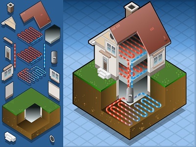 What You Need To Know About Geothermal Heating